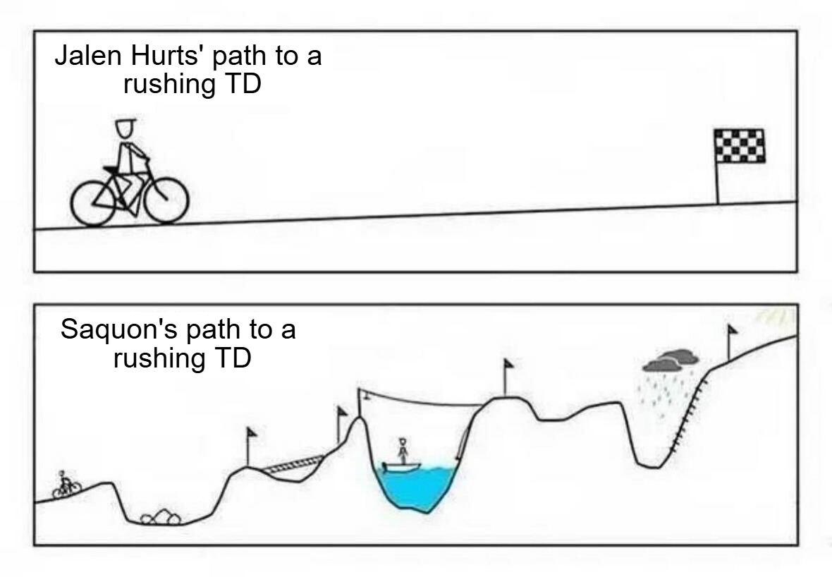 SleeperHQ's tweet image. 