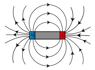 telescopicbubb1's tweet photo. Ferromagnetism describes how magnetic dipole moments align #ferromagnetism #nuclearforce #eruption #coronalmassejection #nova #bigbang https://t.co/puYS3Hfenm