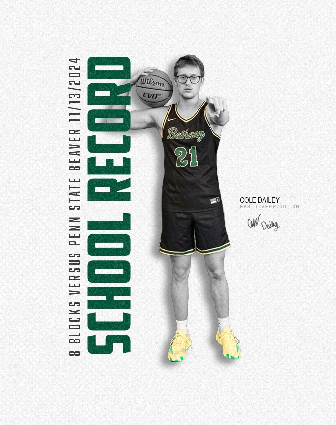 bethanywvmbb's tweet photo. Cole Dailey now holds the school record for most blocked shots in a game

Finished with 8 versus Penn State Beaver on 11/23/2024

#CultureWins https://t.co/VRouIpwEOw