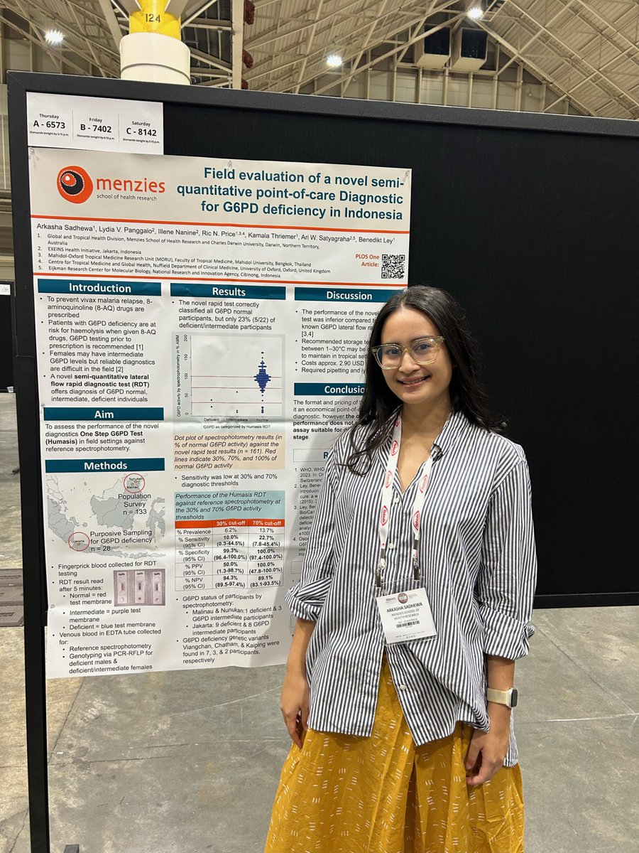 Shout out to Menzies PhD students and postdocs presenting impactful research on tropical medicine at #ASTMH2024! Sarah Cassidy-Seyoum <a href="/CassidySeyoum/">Sarah CS</a>, &amp; Arkasha Sadhewa! Their research contributes directly to understanding and tackling critical global health issues. #TropMed24