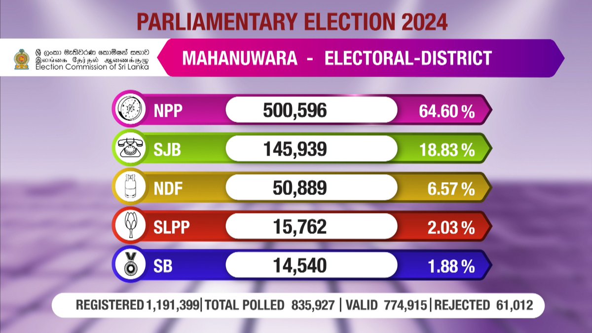Election Commission tweet media