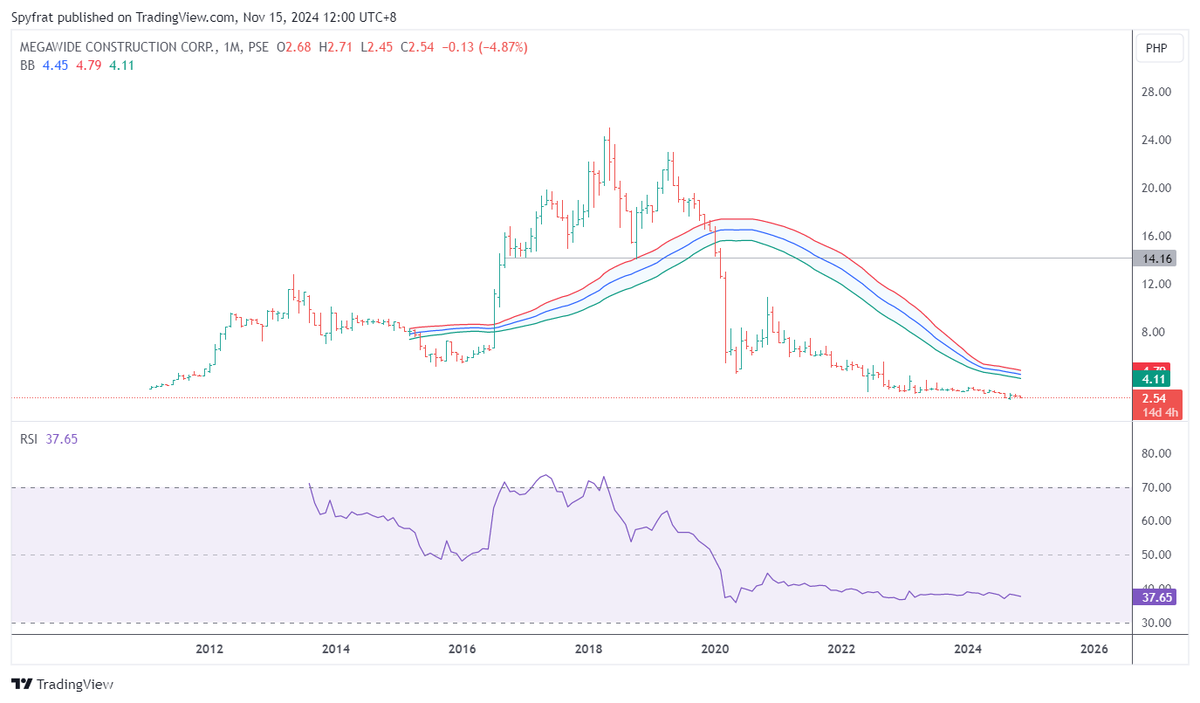 SpyfratsCall tweet media