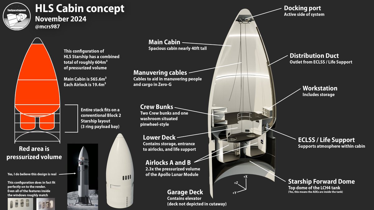 TheSpaceEngineer tweet media
