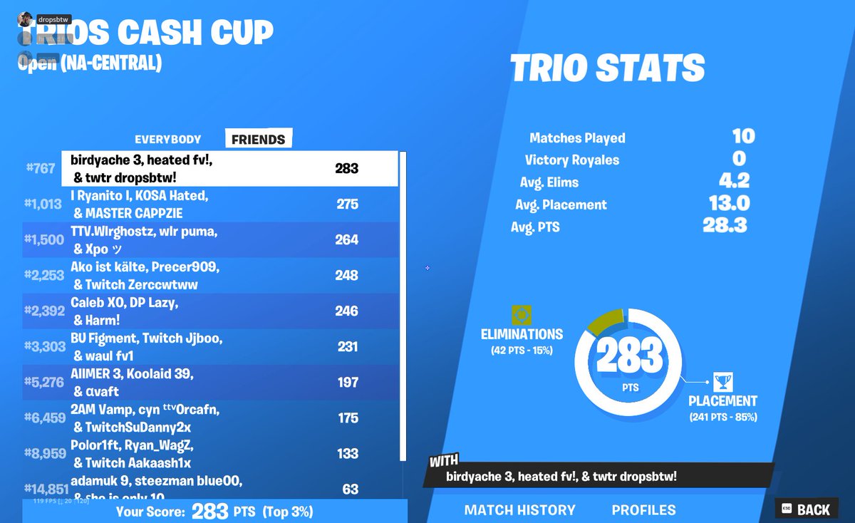 dropsbtw's tweet image. 😐