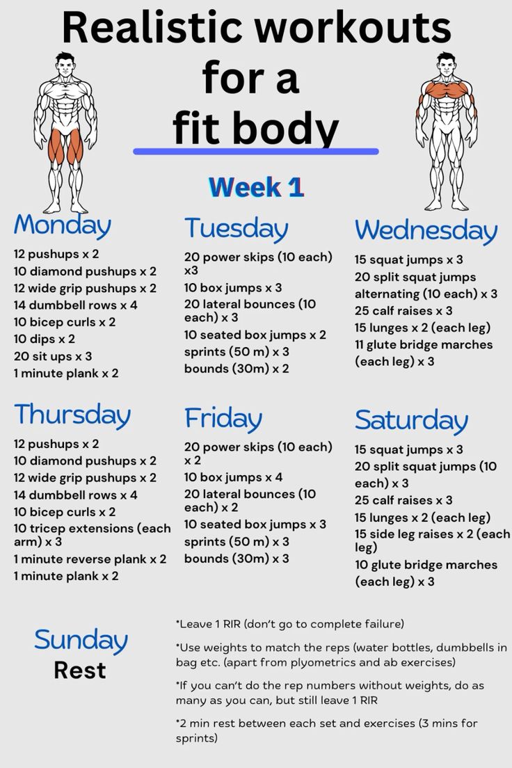Realistic workouts for a fit body