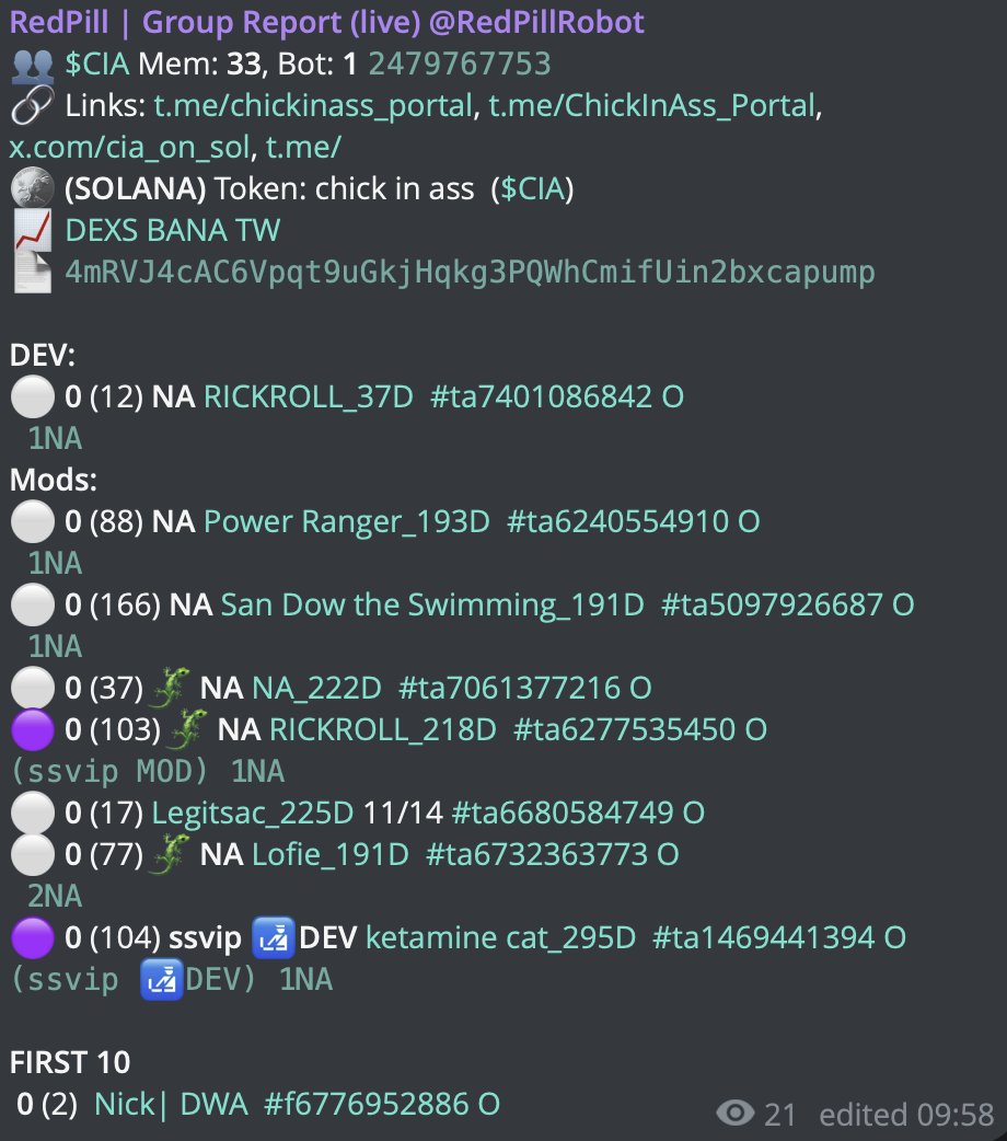 RedPill_Robot's tweet image. GM
Start today by eca of $CIA. It&apos;s $1.4M market cap now.

CA: 4mRVJ4cAC6Vpqt9uGkjHqkg3PQWhCmifUin2bxcapump