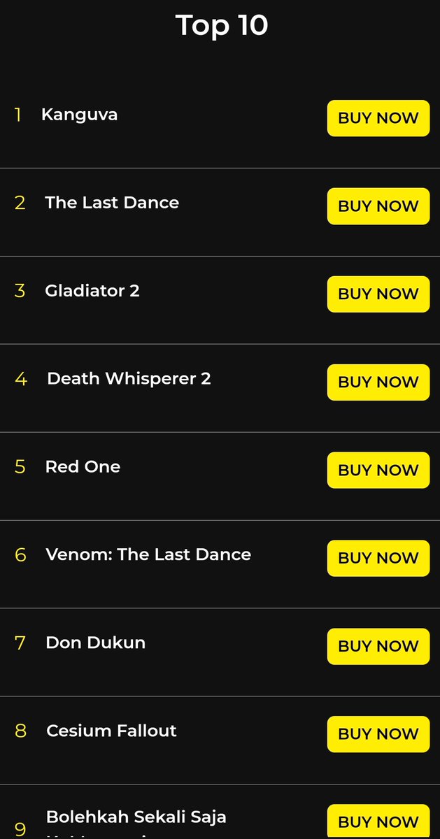 rameshlaus's tweet photo. #Kanguva debuts at No. in Malaysia 🇲🇾 https://t.co/sjcNJaQYmw