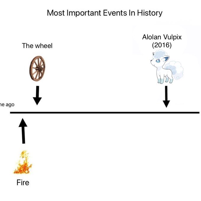 the world has been a brighter, happier place ever since that day