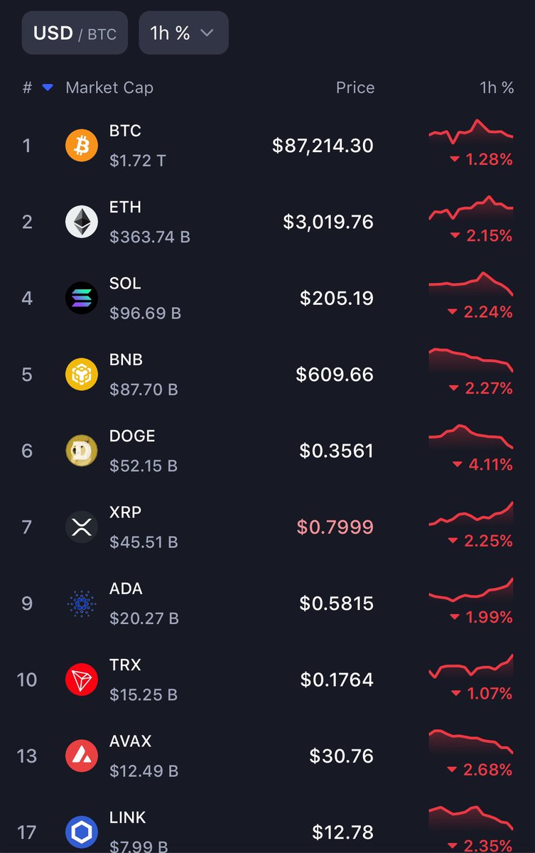 legen 🚀🌕 tweet media