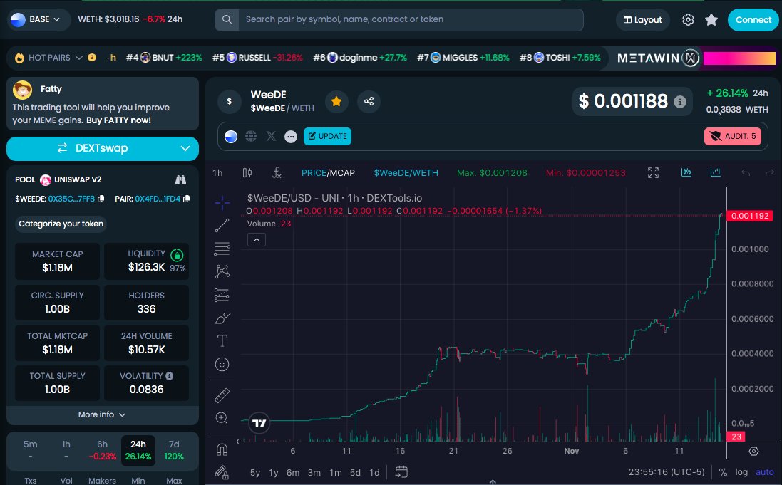 UpUpCrypto ⭕️ 💙☠️ ⬆️ 🐰🦇 (@upup_crypto) on Twitter photo <a href="/base/">Base</a> Check out an ecosystem of company's that have launched on <a href="/base/">Base</a> <a href="/CoinTheaters/">Coin Theaters</a> <a href="/JaWeeDE420/">WeeDE</a> <a href="/MWeedsters/">Michigan Weedsters</a> <a href="/jimihendrixfndn/">Jimi Hendrix Foundation</a> all #RWA & #DEPIN organizations. <a href="/base/">Base</a> Check out an ecosystem of company's that have launched on <a href="/base/">Base</a> <a href="/CoinTheaters/">Coin Theaters</a> <a href="/JaWeeDE420/">WeeDE</a> <a href="/MWeedsters/">Michigan Weedsters</a> <a href="/jimihendrixfndn/">Jimi Hendrix Foundation</a> all #RWA & #DEPIN organizations.