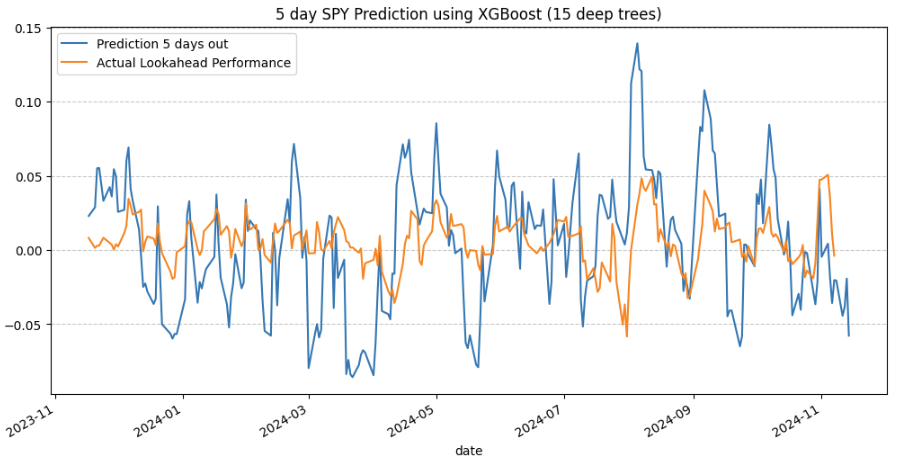 Mattias Lamotte tweet media