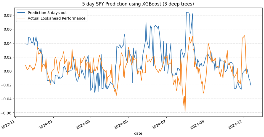 Mattias Lamotte tweet media