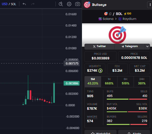 <a href="/MEVX_Official/">MevX</a> Vcl, chia 3 xong x10