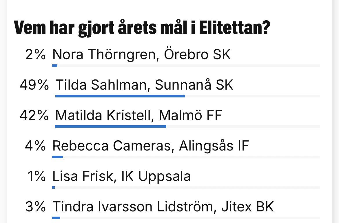 MFFstats tweet media