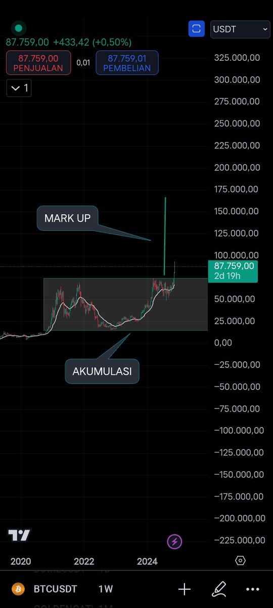 Silent_trader tweet media