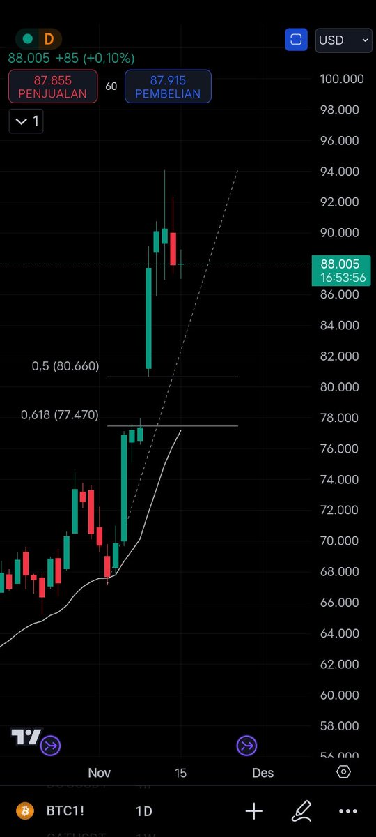 Silent_trader tweet media