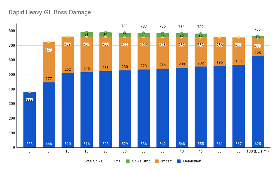 SpiderReviver tweet media
