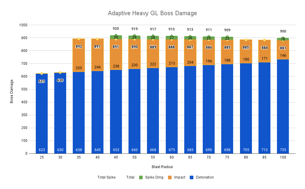 SpiderReviver tweet media