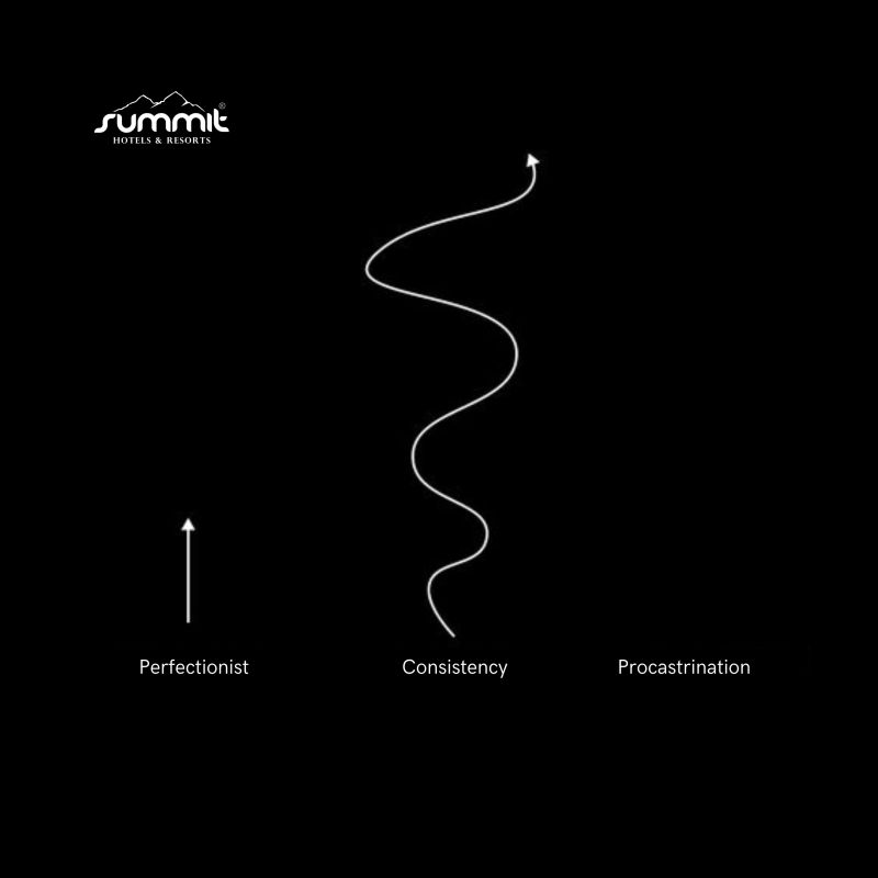 sumit_mitruka's tweet image. In pursuing goals, we often take one of three paths: the pressured path of the Perfectionist, the steady path of the Consistent, or the stagnant path of the Procrastinator. Ultimately, consistency triumphs over perfection.
#ConsistencyOverPerfection #ProgressJourney #KeepMoving