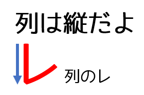 OneThink1662's tweet photo. 表などの｢行と列」
間違いやすいですね💦
行と列の���え方
#1ThinkPC https://t.co/9SdmDRIfFQ