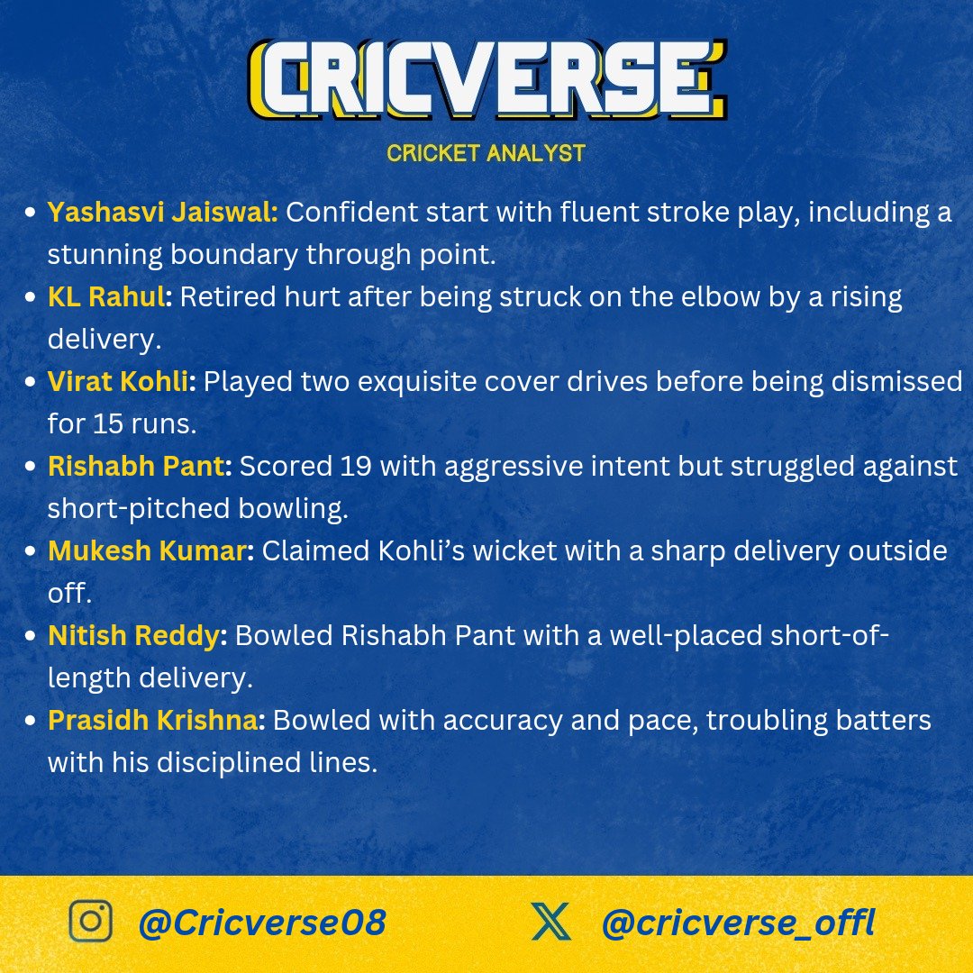 Indian team played Simulation match in Perth ahead of BGT trophy.
#BGT #Indiancricket #ViratKohli #Australia #Perth #cricketanalyst  #patcummins #wtc2025 #RohitSharma𓃵