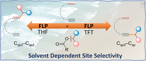3⃣ Prof. <a href="/rebecca_melen/">Prof. Rebecca Melen</a> discussed using borane Lewis acids in catalytic cyclization reactions. When paired with PMes₃, they form radical frustrated pairs, enabling C–C and C–S bond formation. This opens innovative pathways for chemical synthesis.

📸 pubs.acs.org/doi/10.1021/ja…