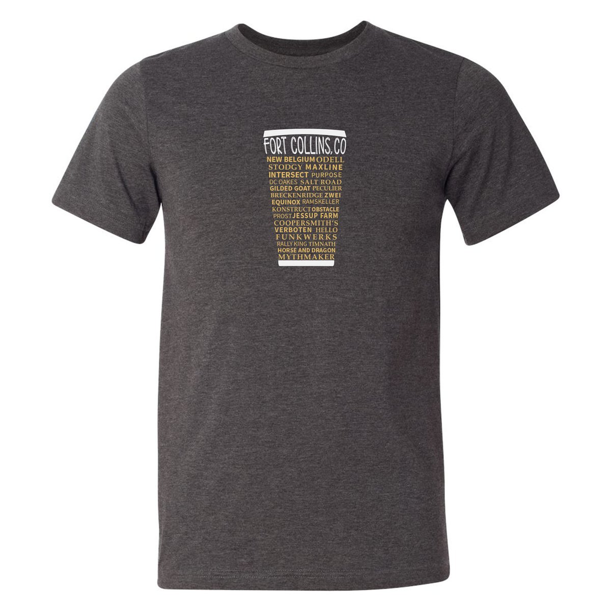 Around FoCo tweet media