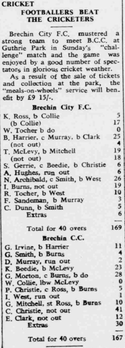 #Season1968 
⁦<a href="/BrechinCityFC/">Brechin City FC</a>⁩ v ⁦<a href="/BrechinBucs/">Brechin Buccaneers</a>⁩ play cricket