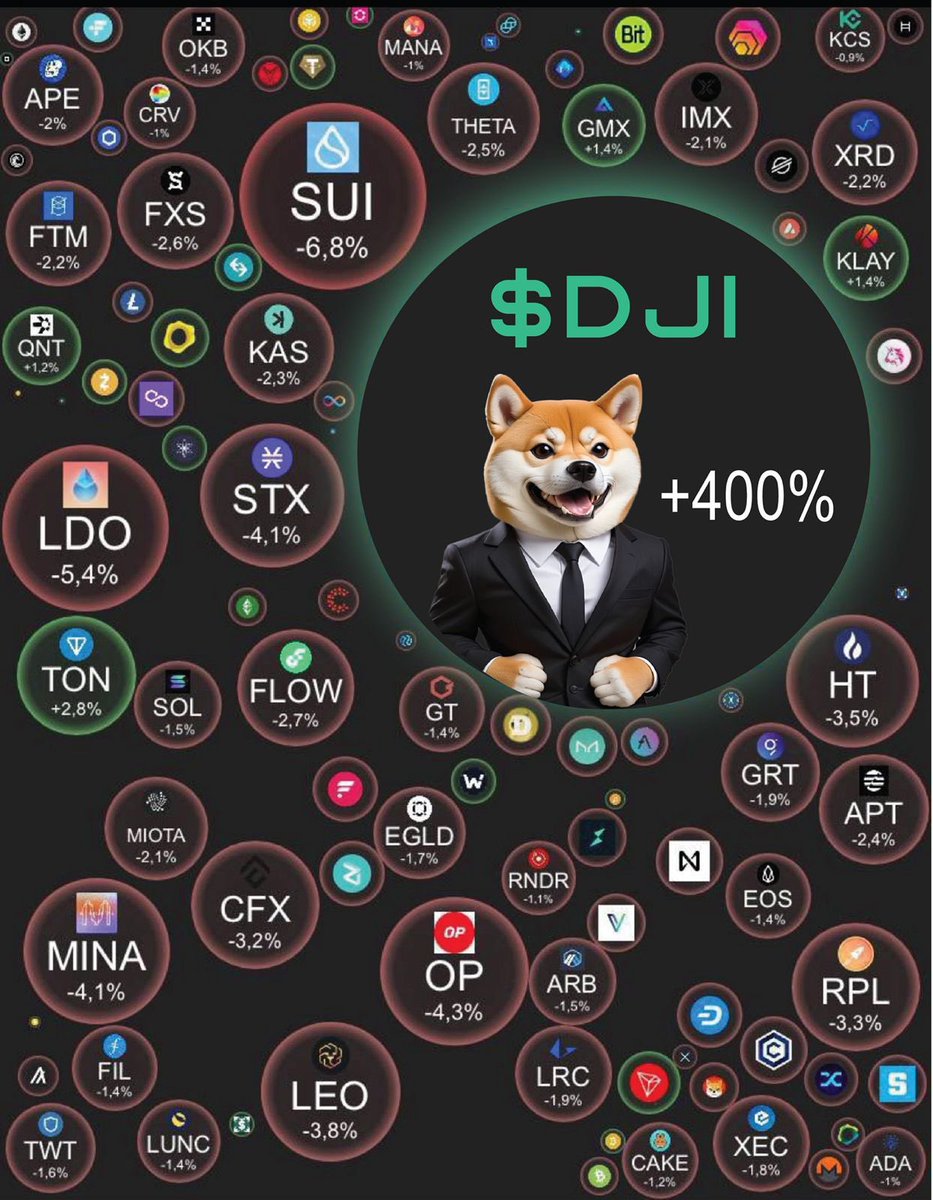 Fedmarket Crypto tweet media