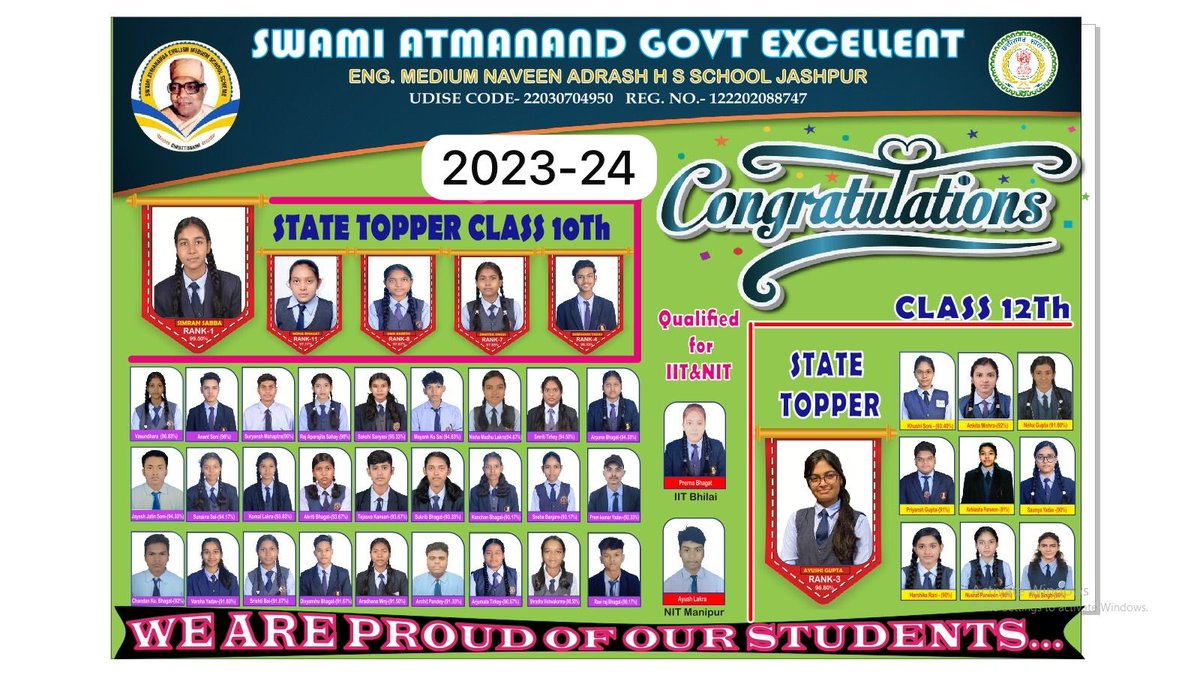 vinodgu62089168's tweet photo. Our top-performing students of the session 2023-24: https://t.co/grsjyi3yi1