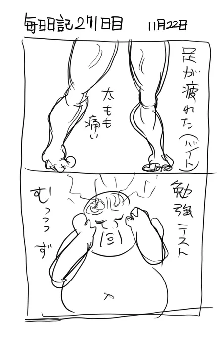 毎日日記 