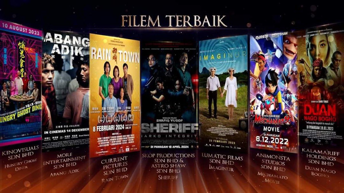 Filem Terbaik #FFM33

1. Hungry Ghost Diner
2. Abang Adik
3. Rain Town
4. Sheriff Narko Integriti
5. Imaginur
6. Mechamato the Movie
7. Duan Naga Bogho