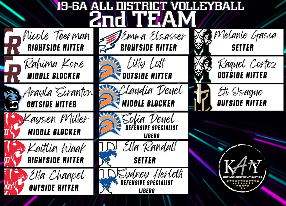 Katy ISD Athletics tweet media