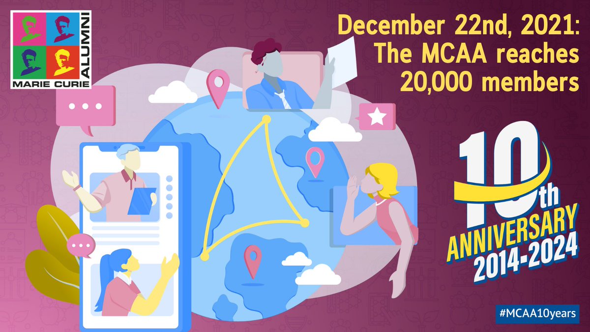 Marie Curie Alumni Association (MCAA) (@mariecurie_alum) on Twitter photo Next member milestone in the #MCAA10years journey! 🎉
On December 22nd, 2021, the MCAA became a global network of 20,000 <a href="/MSCActions/">Marie Skłodowska-Curie Actions</a> fellows and alumni!
Read more in the thread 🧵 Next member milestone in the #MCAA10years journey! 🎉
On December 22nd, 2021, the MCAA became a global network of 20,000 <a href="/MSCActions/">Marie Skłodowska-Curie Actions</a> fellows and alumni!
Read more in the thread 🧵