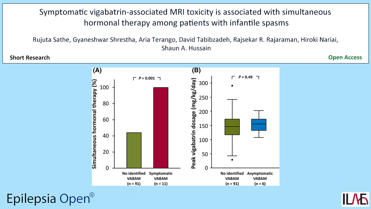 Epilepsia Open (@epilepsiaopen) on Twitter photo Key point: Symptomatic VABAM is strongly associated with coadministration of hormonal therapy with vigabatrin.
doi.org/10.1002/epi4.1…
#epilepsy #ILAE <a href="/IlaeWeb/">International League Against Epilepsy</a> <a href="/WileyNeuro/">Wiley Neuro</a> @Epilepsiaopen Key point: Symptomatic VABAM is strongly associated with coadministration of hormonal therapy with vigabatrin.
doi.org/10.1002/epi4.1…
#epilepsy #ILAE <a href="/IlaeWeb/">International League Against Epilepsy</a> <a href="/WileyNeuro/">Wiley Neuro</a> @Epilepsiaopen