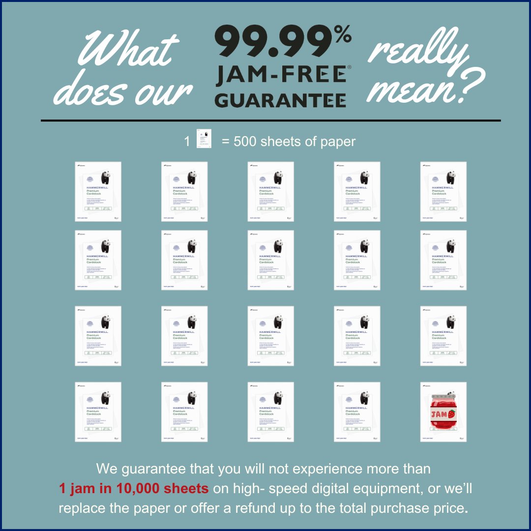 Hammermill's tweet image. 🖨️ It’s Jam-Free Friday 📝, and just like the crisp fall air, there’s nothing better than a smooth, hassle-free print job! 🍁😌 No need to worry about paper jams this season—Hammermill® has you covered with our 99.99% JAM-FREE® Guarantee. 🙌
#JamFreeFriday #PaperMadeRight
