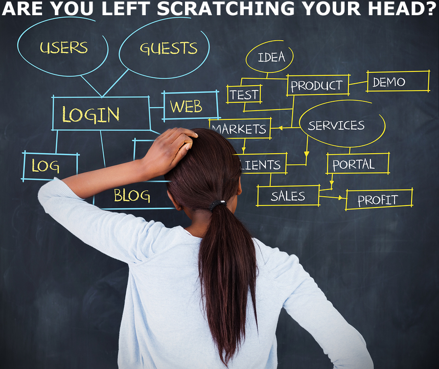 d_a_antonio's tweet image. Struggling with digital marketing overwhelm? 😰Between PPC, SEO, and social media, it’s easy to feel lost. 

Let us help you prioritise what actually drives results! #DigitalMarketing #SmallBusiness #MarketingHelp