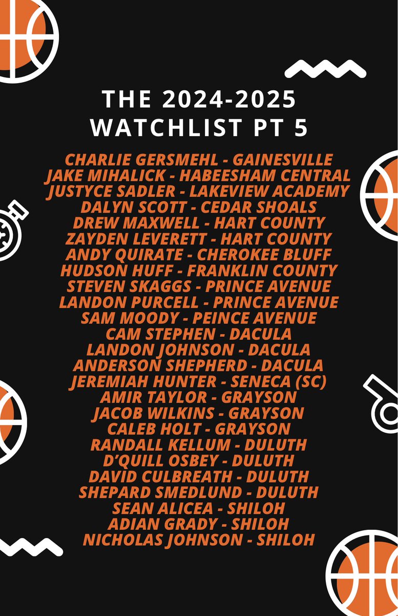 GHSWriteups's tweet photo. 2024-25 Watchlist part 5 ! Coverage will only get bigger and better🏀 https://t.co/nq8cDywnZf