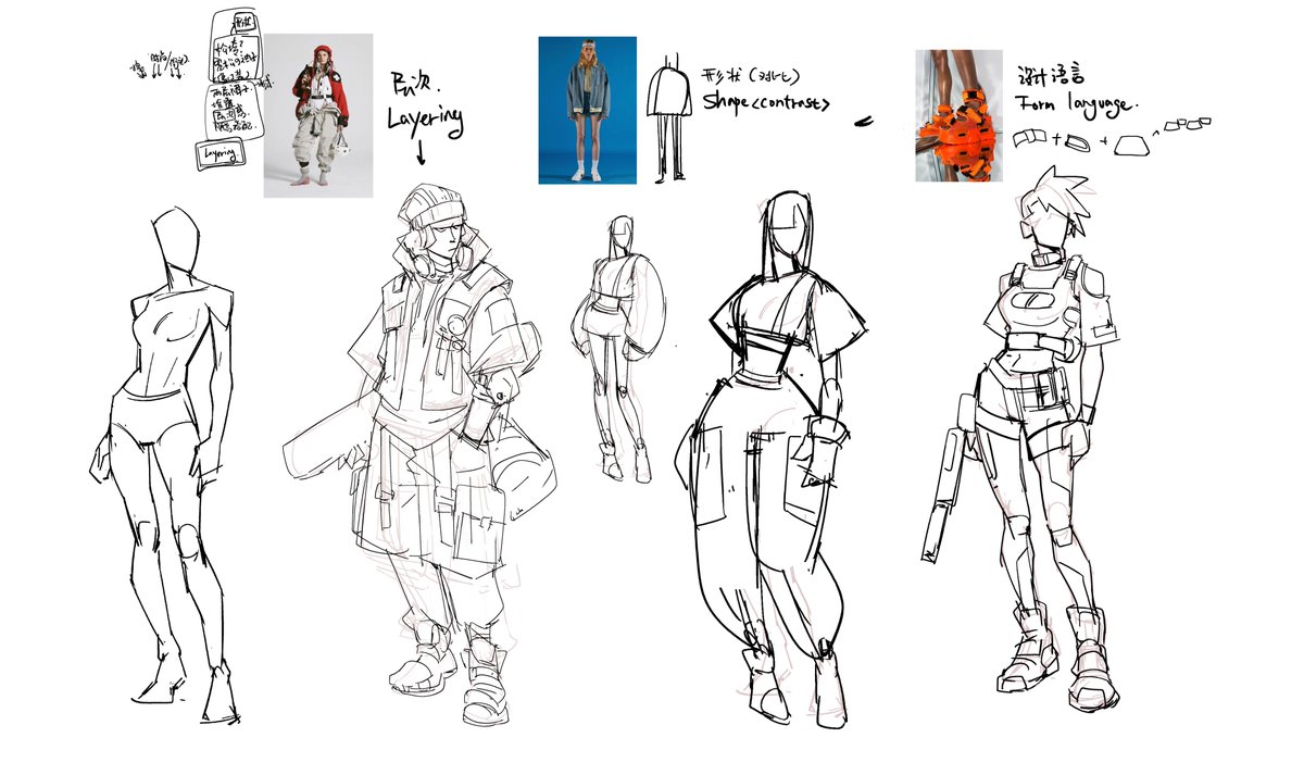 CiYishu's tweet image. quick guide on using an aspect from a reference but not copying them directly
