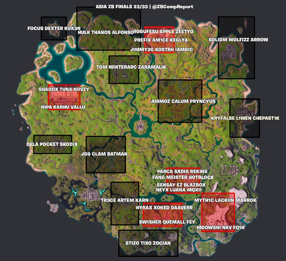 ZeroBuild Comp Report tweet media