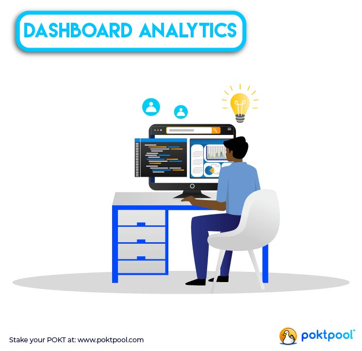 poktpool's tweet image. Do you want to keep track of your $POKT staked at poktpool!
Check out our #analyticsDashboard, where keeping track of your rewards and fees are a breeze.