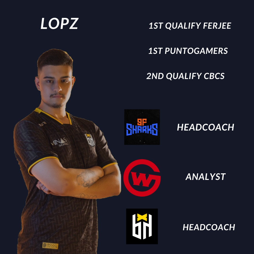 Depois de um tempo off, finalmente posso dizer que estou de volta e pronto para dar 100% de mim novamente
DM OPEN