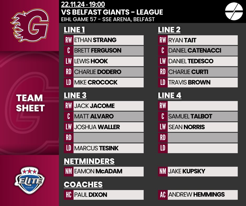 dailyeihl's tweet photo. Multiple former Giants return to the SSE arena tonight as the Flames look to build on what’s been a successful start to the league season #BELvGUI https://t.co/kDvJGA6BXh