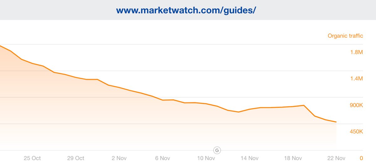 Goog Enough tweet media