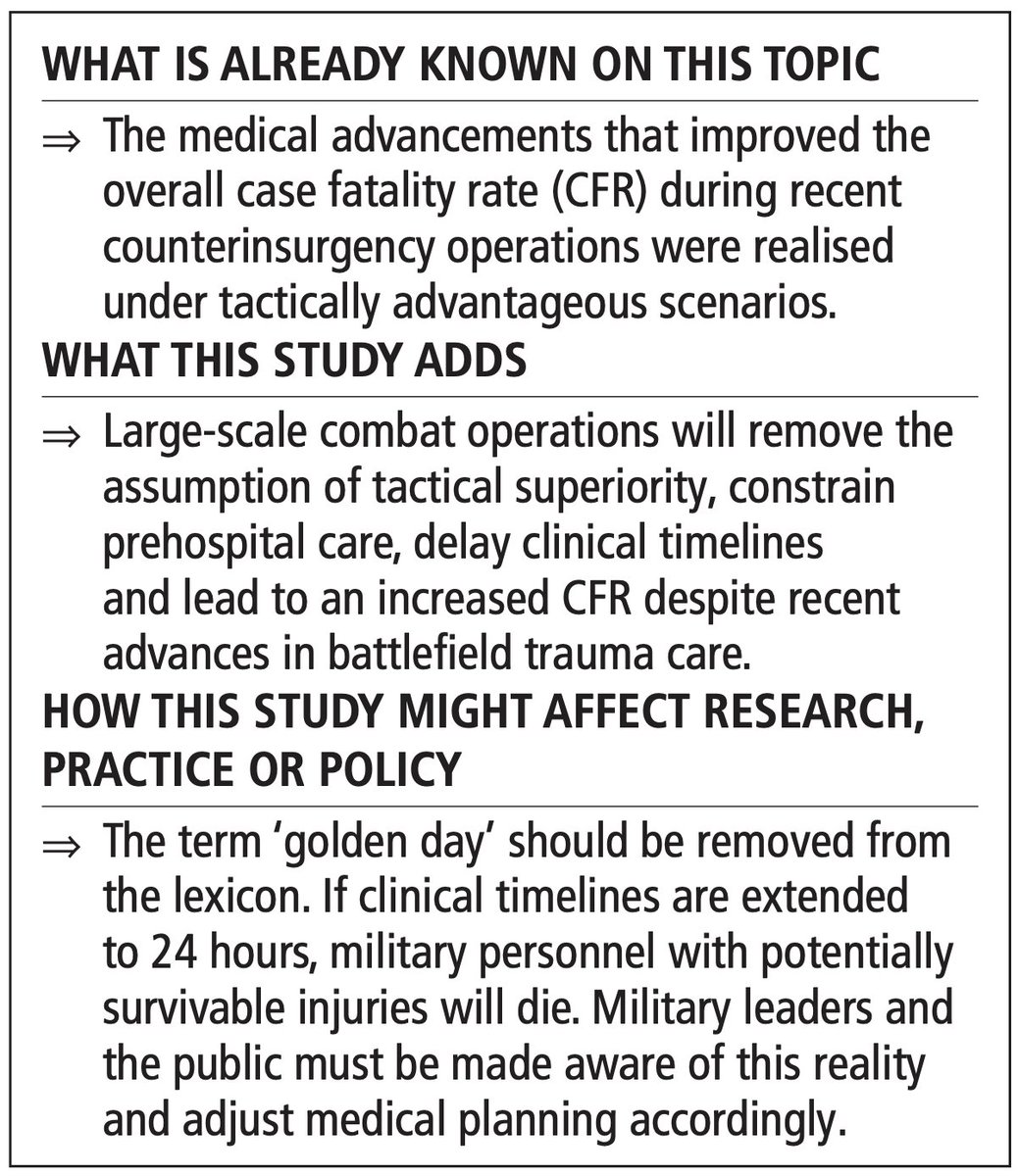 Ed Barnard (@defprofem) on Twitter photo The 'Golden Day' myth is dismantled. Our new paper in <a href="/MilitaryH_BMJ/">BMJ Military Health</a> challenges this cognitive bait-and-switch of Large-Scale Combat Operations.
Free open-access: tinyurl.com/GoldenDayMyth
#BattlefieldMedicine #LSCO The 'Golden Day' myth is dismantled. Our new paper in <a href="/MilitaryH_BMJ/">BMJ Military Health</a> challenges this cognitive bait-and-switch of Large-Scale Combat Operations.
Free open-access: tinyurl.com/GoldenDayMyth
#BattlefieldMedicine #LSCO