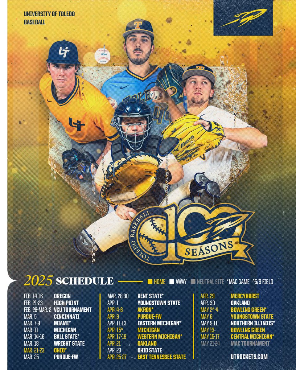 Spring is around the corner, and the 𝟐𝟎𝟐𝟓 𝐒𝐂𝐇𝐄𝐃𝐔𝐋𝐄 is here! ⚾️

Our 100th season begins on Feb. 14 at Oregon!

📰 tinyurl.com/2apoe8ed
📅 tinyurl.com/28vkvden

#TeamToledo