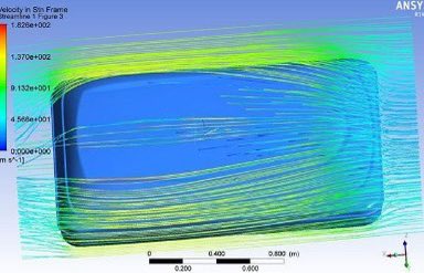 Araç üstü çadır sektörüne yön vermekle kalmıyor tüm ürünlerimizin teknik olarak gerekli analizlerinizi hassasiyetle yapıyoruz.
