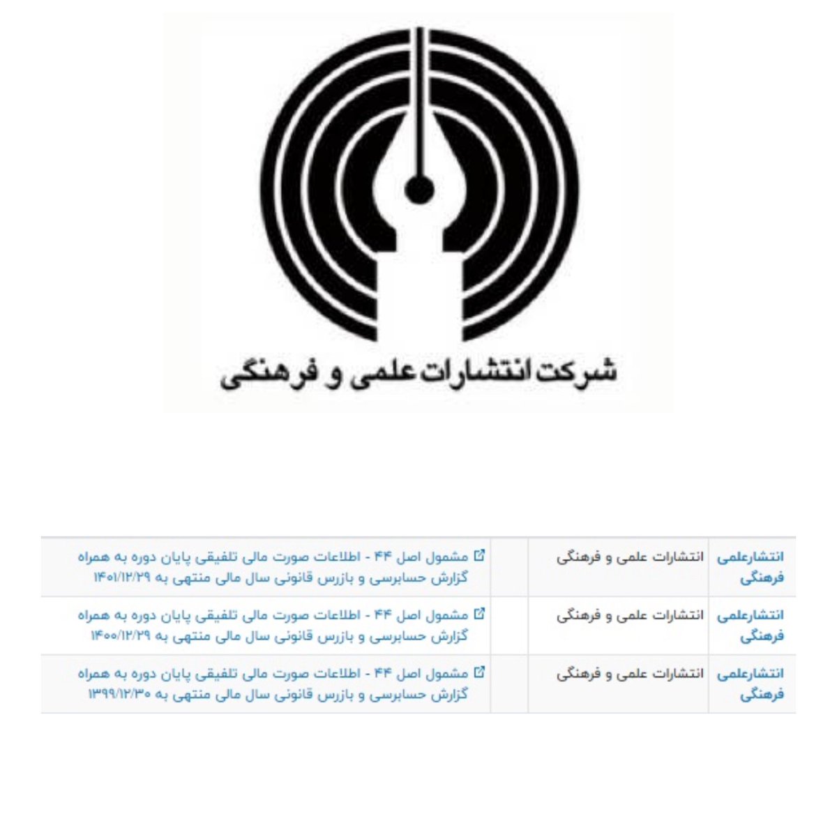 elmifarhangi's tweet image. در راستای افزایش شفافیت، اطلاعات مالی حسابرسی شده #انتشارات_علمی_و_فرهنگی مربوط به سال های ۱۳۹۹ تا ۱۴۰۱ در سامانه کدال منتشر شد و اکنون در دسترس عموم قرار گرفته است.