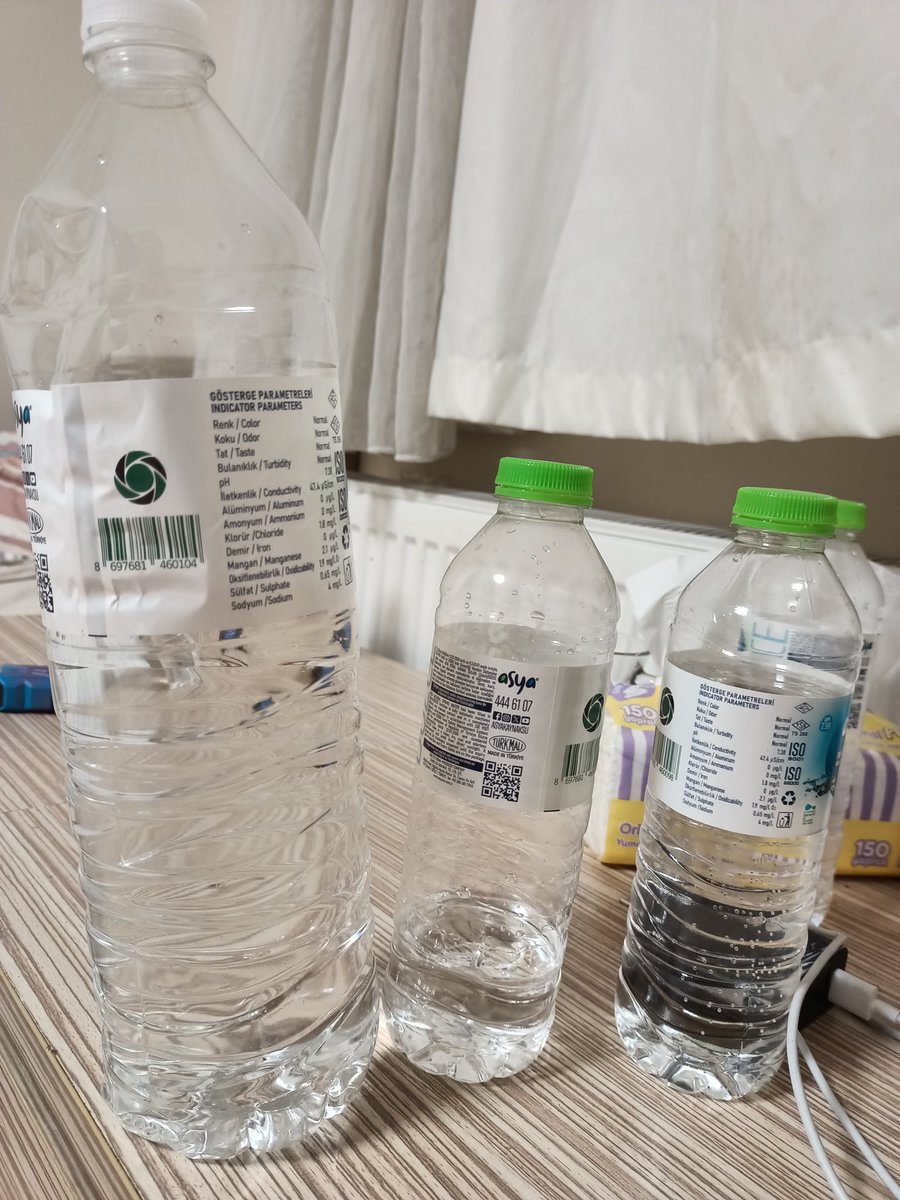 10 saatlik suyum kaldı