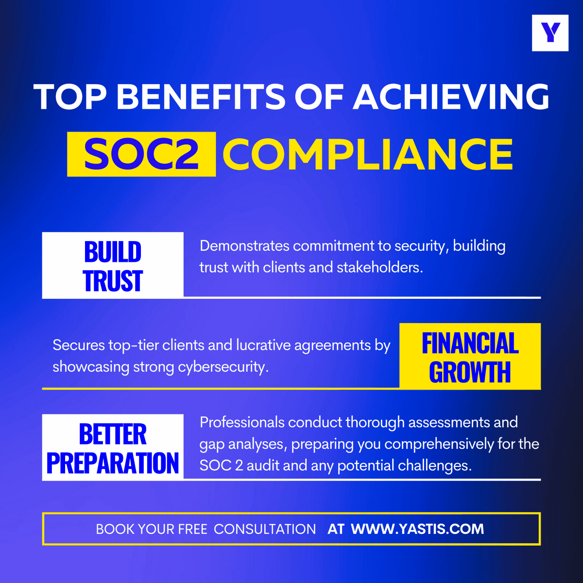 YastisInc's tweet photo. SaaS, cloud platforms, AI companies: Have you been considering SOC 2?  

If so, our prep service may be right for you.  

Our #compliance experts do ~80% of the work and tailor everything to your company.  

See attached graphic for more details.

#cybersecurity #startups https://t.co/3nOpCxliy6